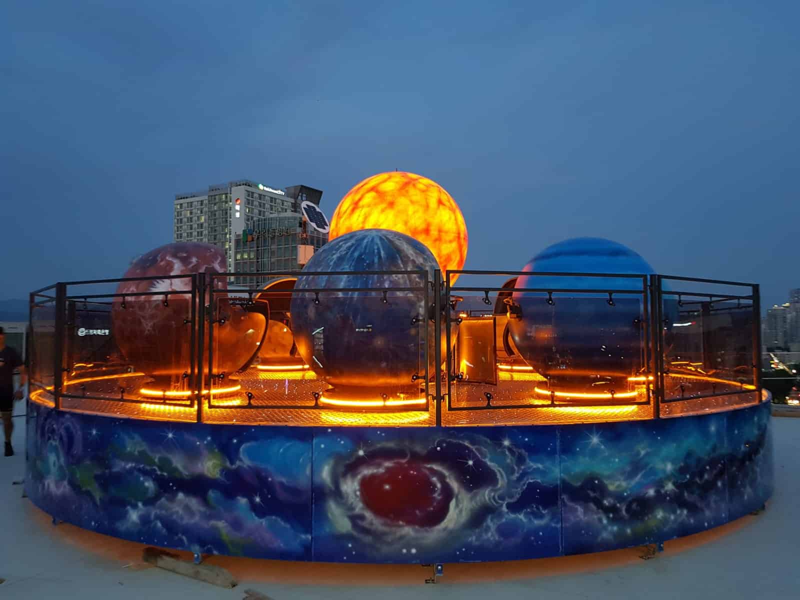 Copernicus Intermark Ride Group